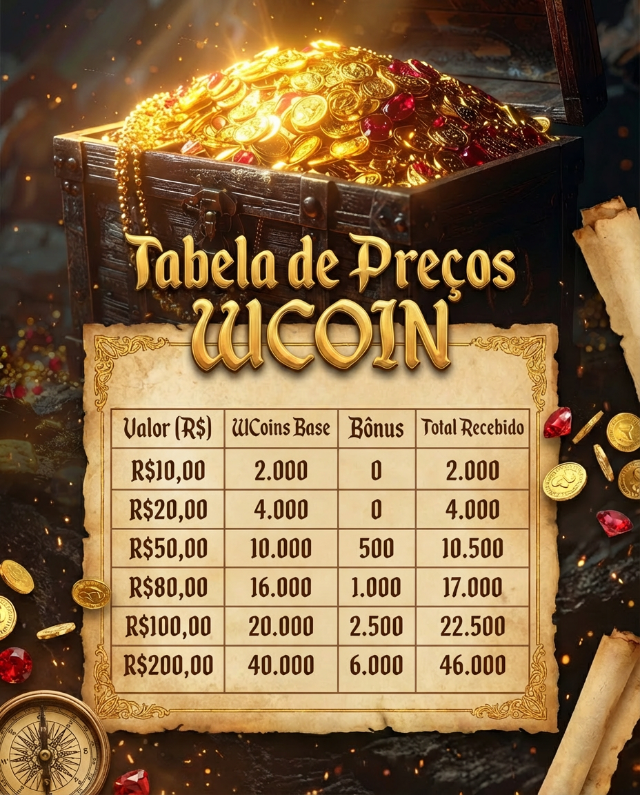 WCOINS